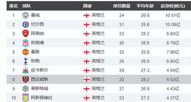 日韩 欧美 国产 1